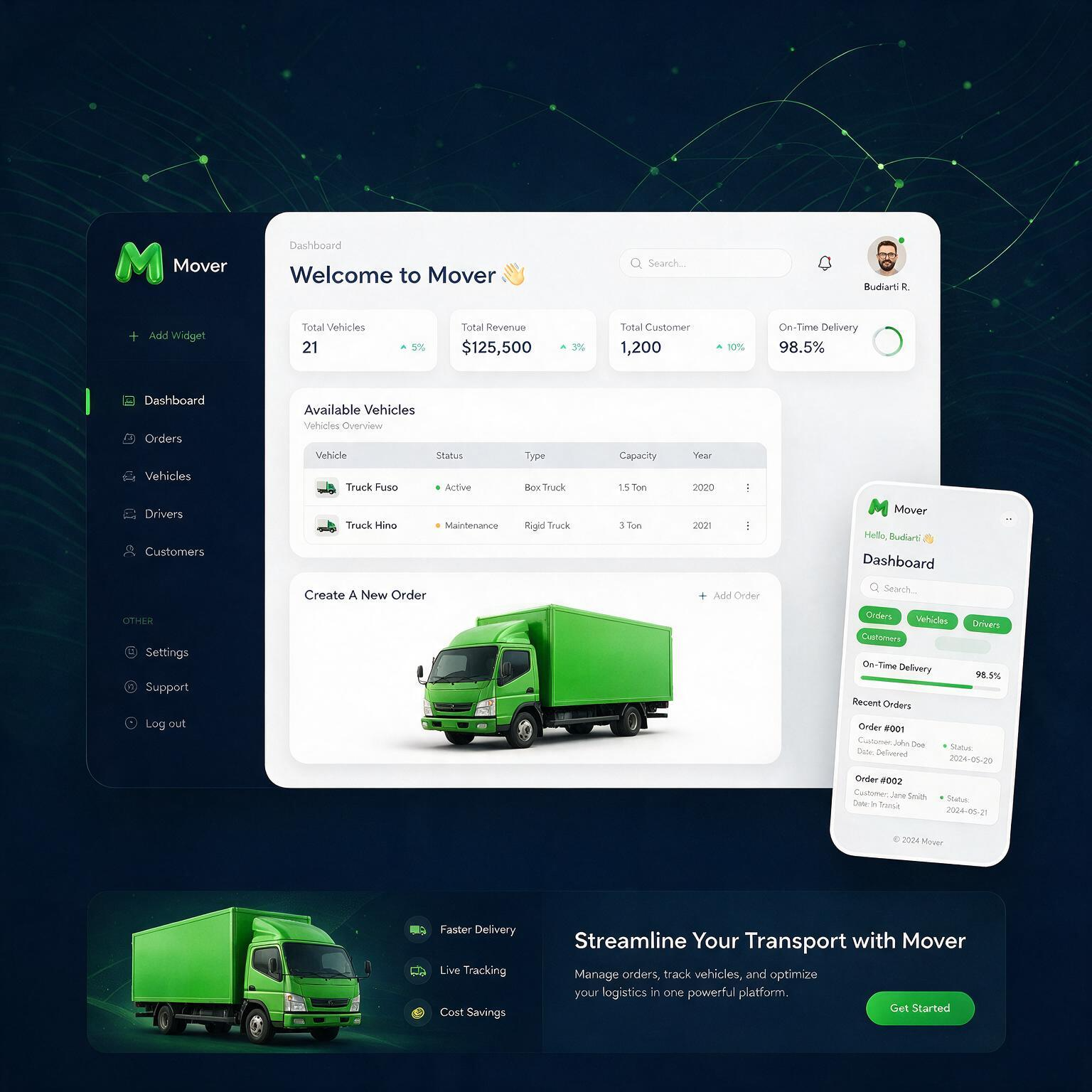 Transport Management